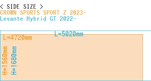 #CROWN SPORTS SPORT Z 2023- + Levante Hybrid GT 2022-